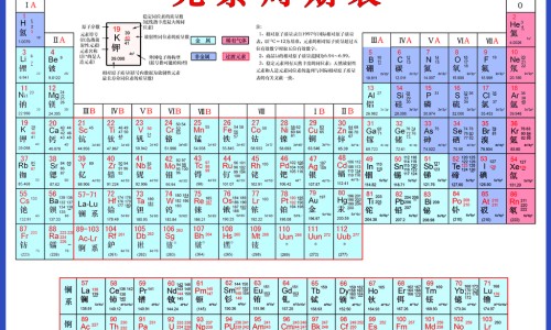 圆板栗图片-圆板粟功效网-分享板粟的功效与作用及食用方法，圆的板栗叫什么知识库