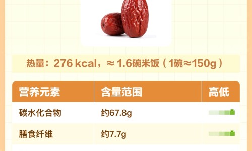 圆栗子-圆板粟功效网-分享板粟的功效与作用及食用方法，圆的板栗叫什么知识库